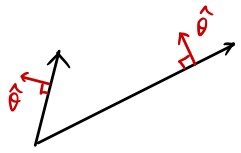 Figure for Vectors and Polar Coordinates