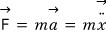 Newton&rsquo;s second law, force equals mass times acceleration