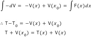 equation