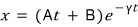 equation