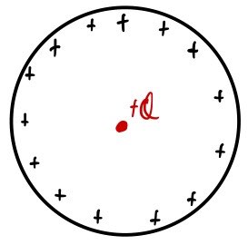 Figure for 2D and 3D Isotropic Harmonic Oscillators and Lissajous Figures