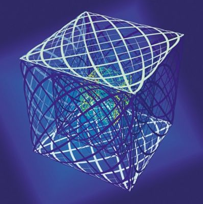 Figure for 2D and 3D Isotropic Harmonic Oscillators and Lissajous Figures