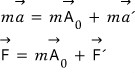 equation
