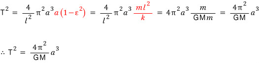 equation