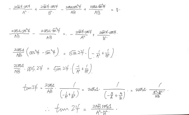 Figure for Angle ψ Between the Ellipse Axis and the x-Axis