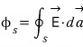The sphere’s electric flux is the closed surface integral of E dotted with the outward area vector.