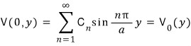 Entrance potential expressed as a Fourier sine series with coefficients C n