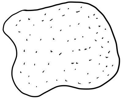 A localized continuous charge distribution enclosed by a black boundary.