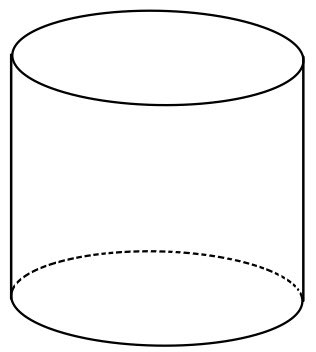 Hand-drawn outline of an uncharged cylindrical volume element.