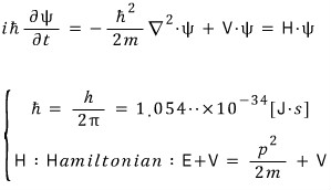 The time-dependent Schrödinger equation for a nonrelativistic particle, with reduced Planck constant and Hamiltonian definitions. The original writes the energy decomposition as E plus V.