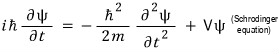 equation