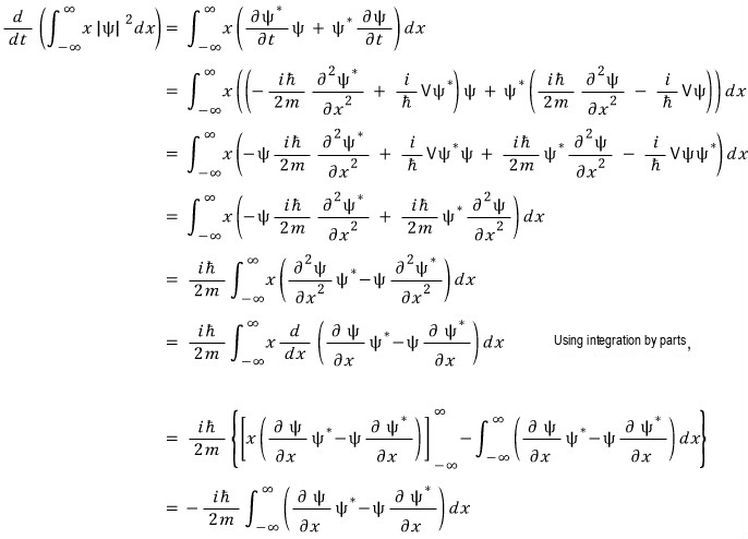 equation