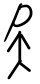 Figure for The Momentum Operator