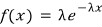 Original formula or English plot