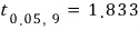 t0.05,9 equals1.833