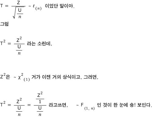 Untouched original: The square of a t statistic