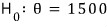 θ = 1500