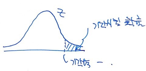 Original source image for occurrence 33